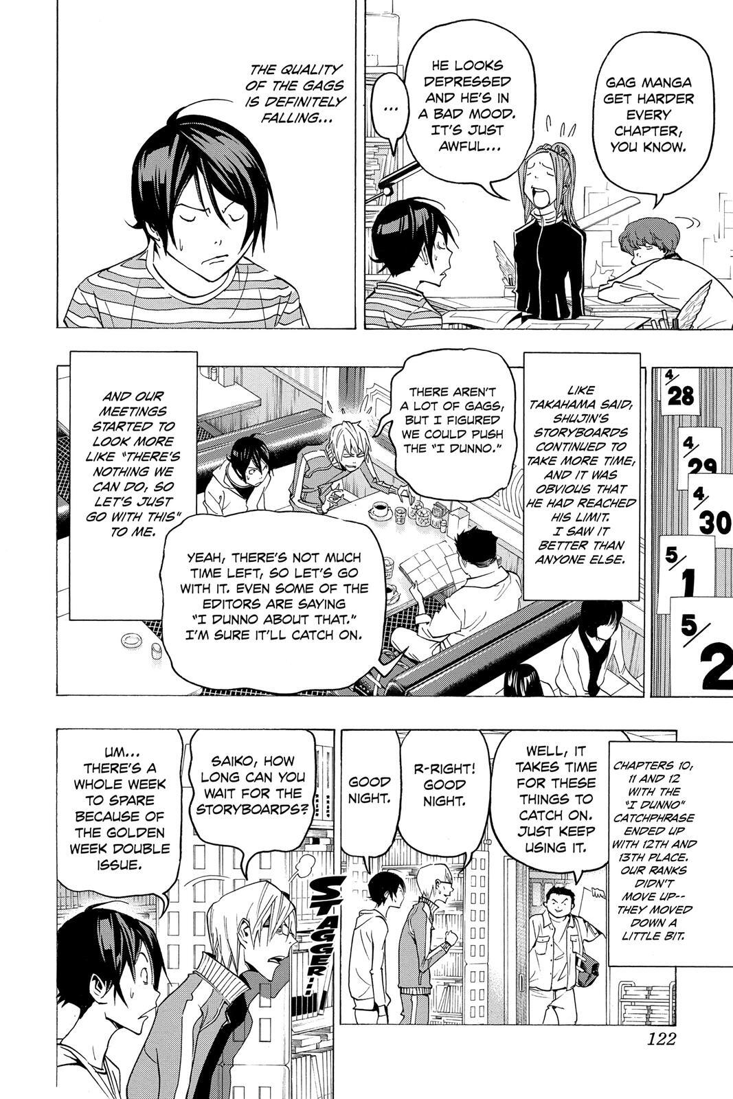 Read Bakuman。 Manga Online