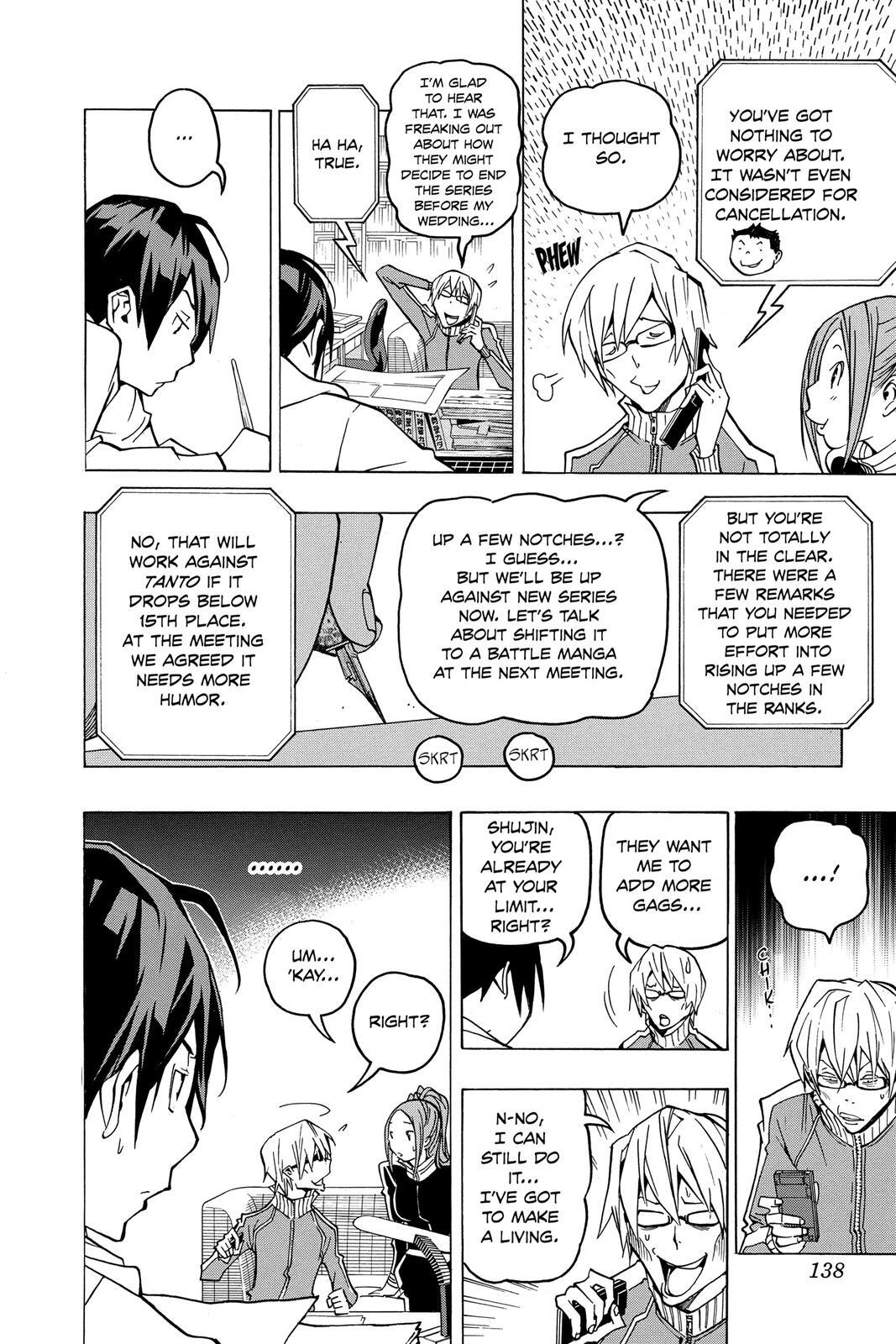 Read Bakuman。 Manga Online