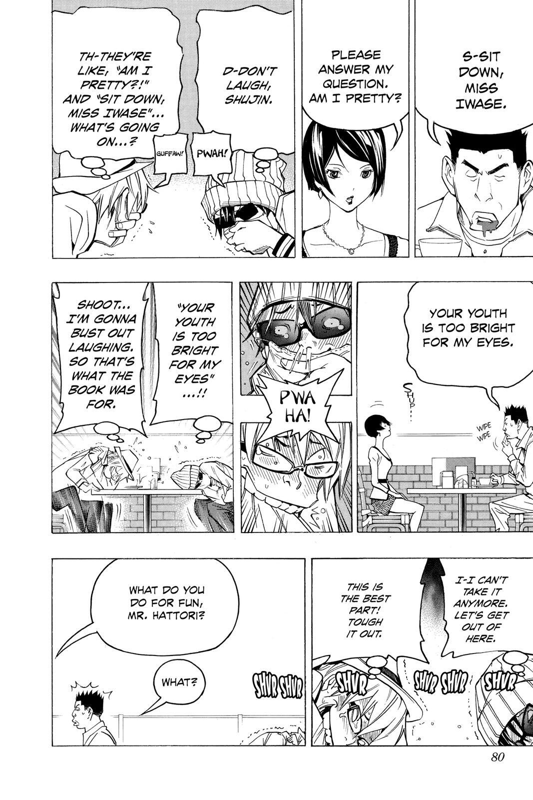 Read Bakuman。 Manga Online
