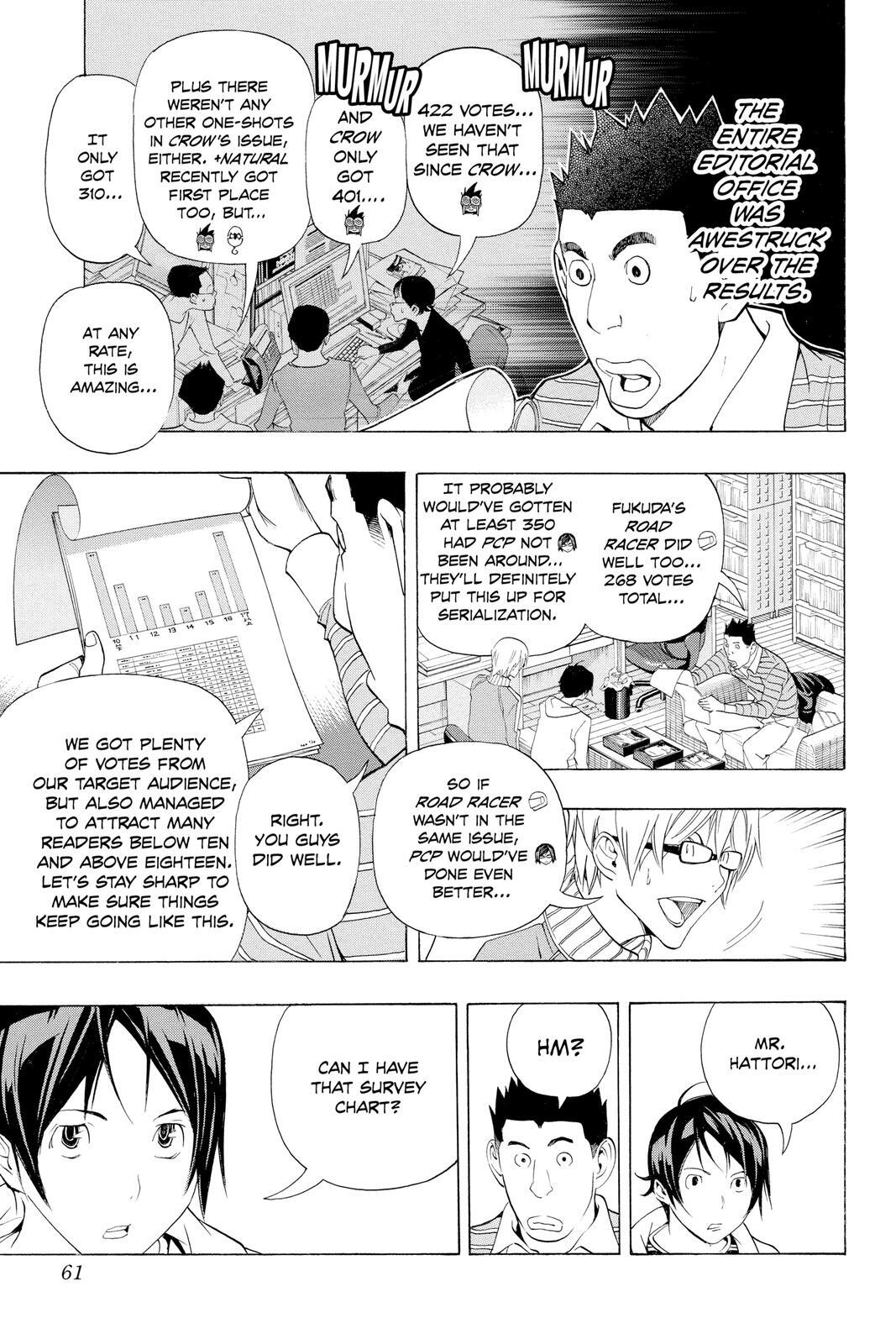 Read Bakuman。 Manga Online