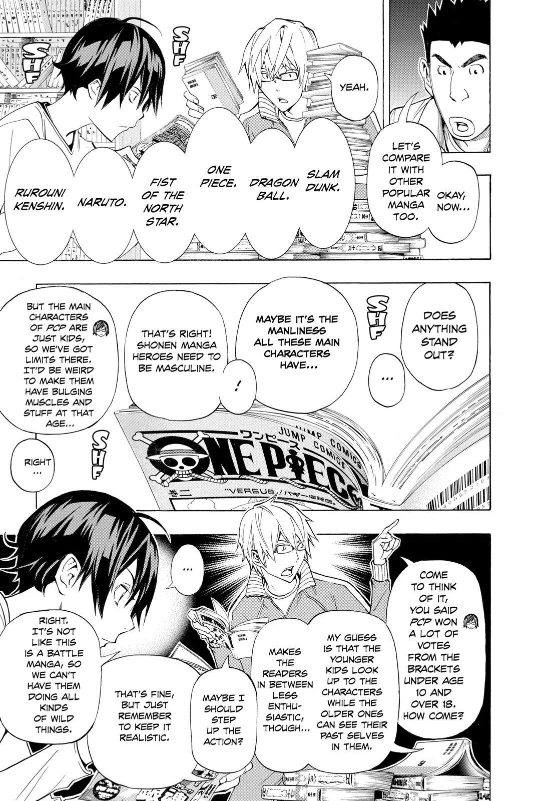 Read Bakuman。 Manga Online