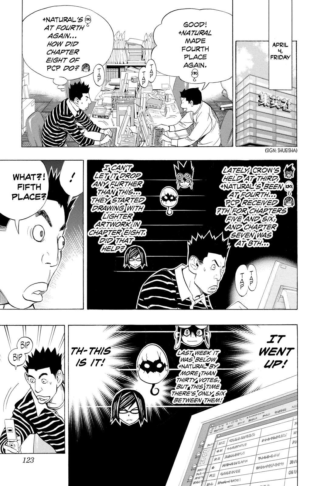 Read Bakuman。 Manga Online