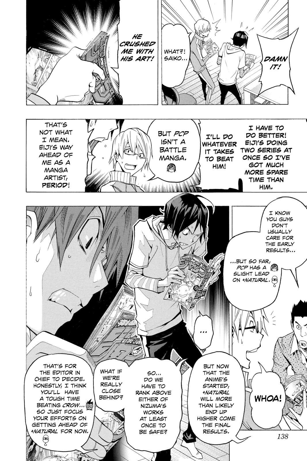 Read Bakuman。 Manga Online