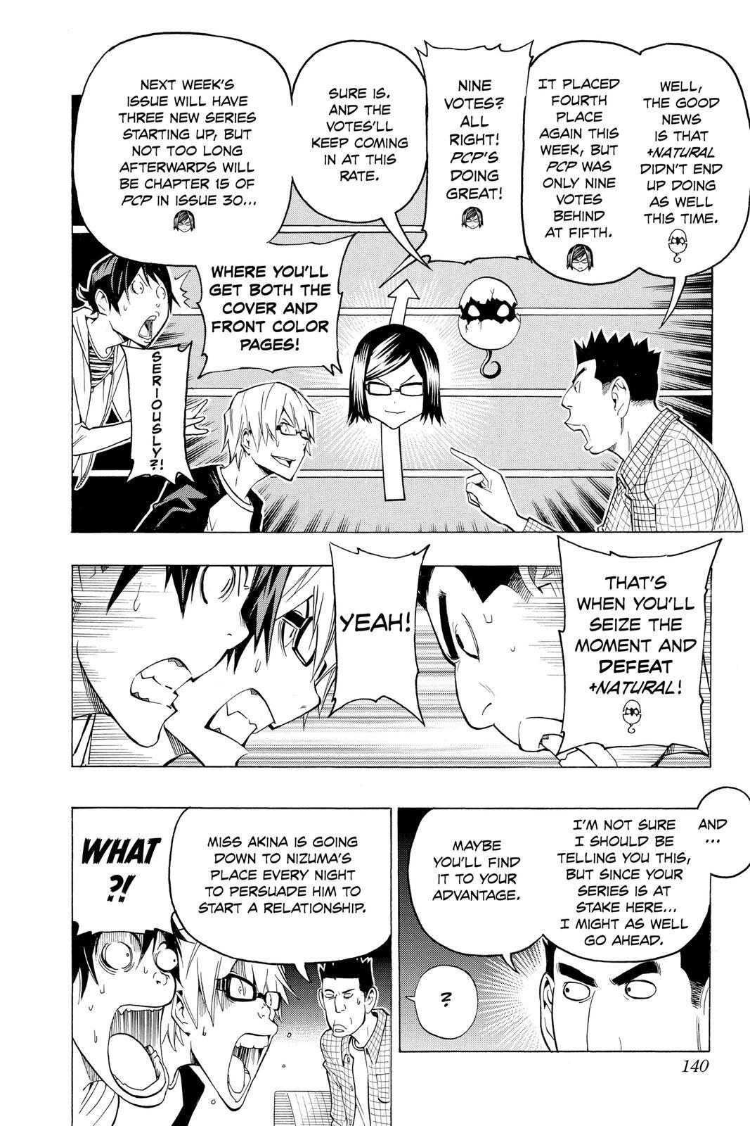 Read Bakuman。 Manga Online