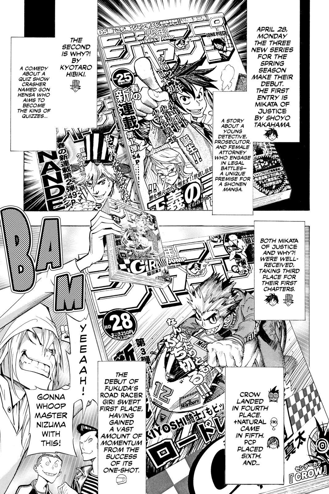 Read Bakuman。 Manga Online