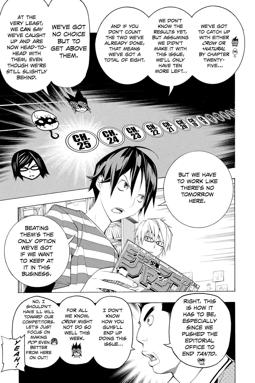 Read Bakuman。 Manga Online