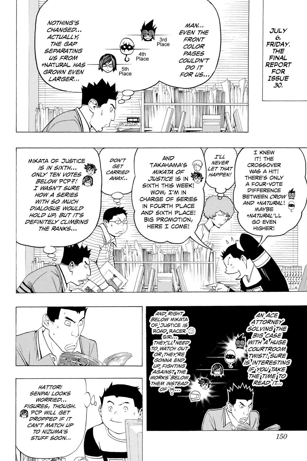 Read Bakuman。 Manga Online