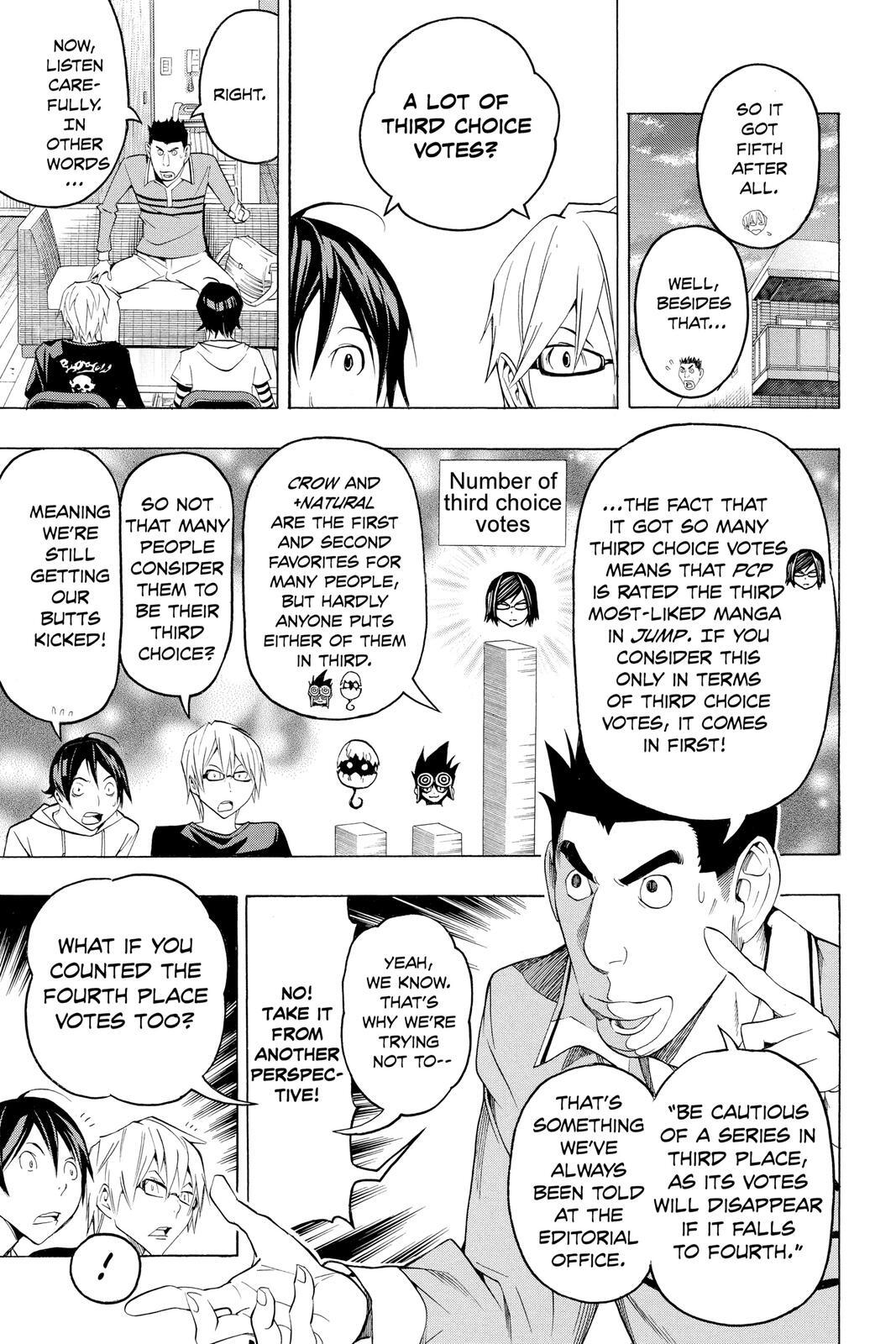 Read Bakuman。 Manga Online