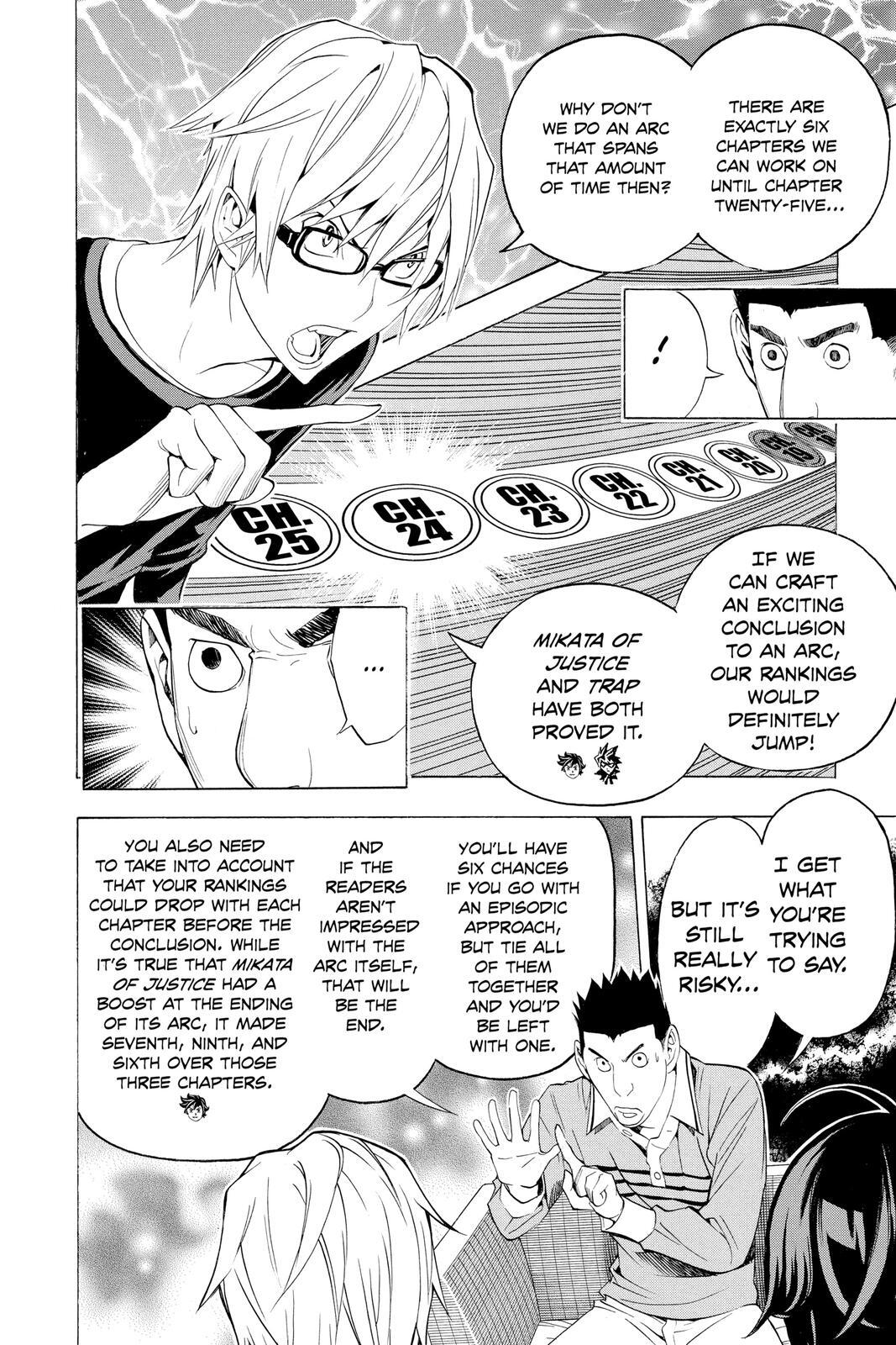 Read Bakuman。 Manga Online