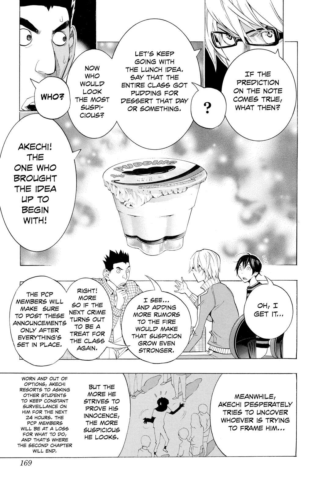Read Bakuman。 Manga Online