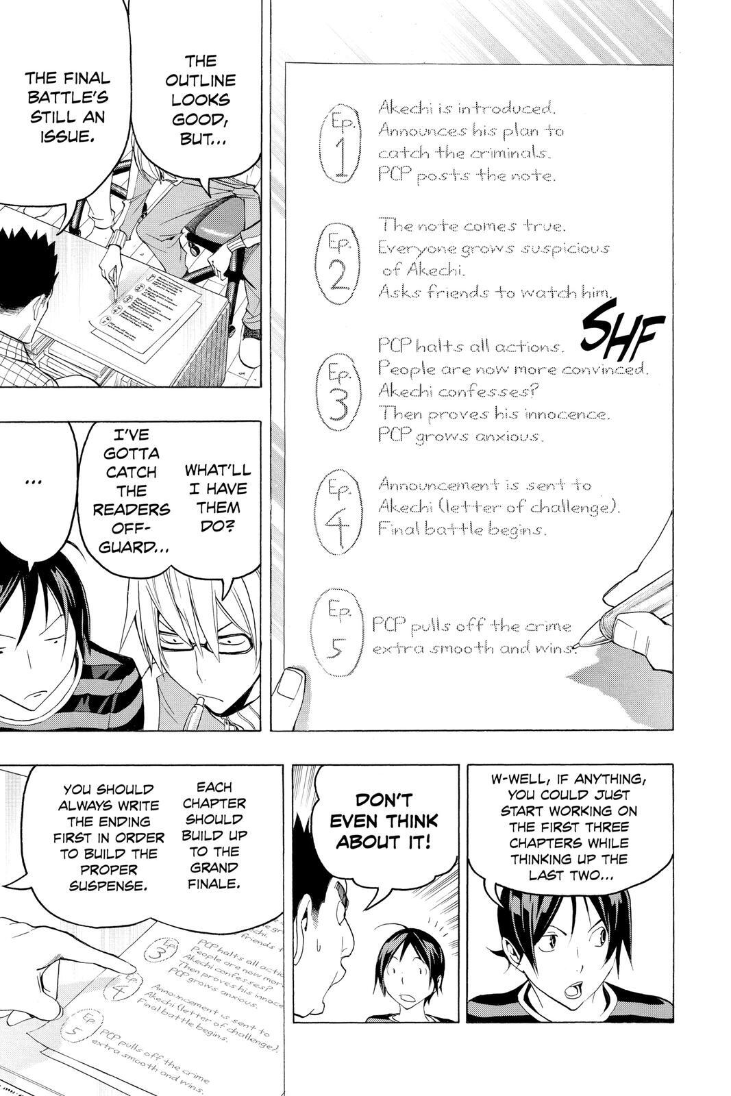 Read Bakuman。 Manga Online