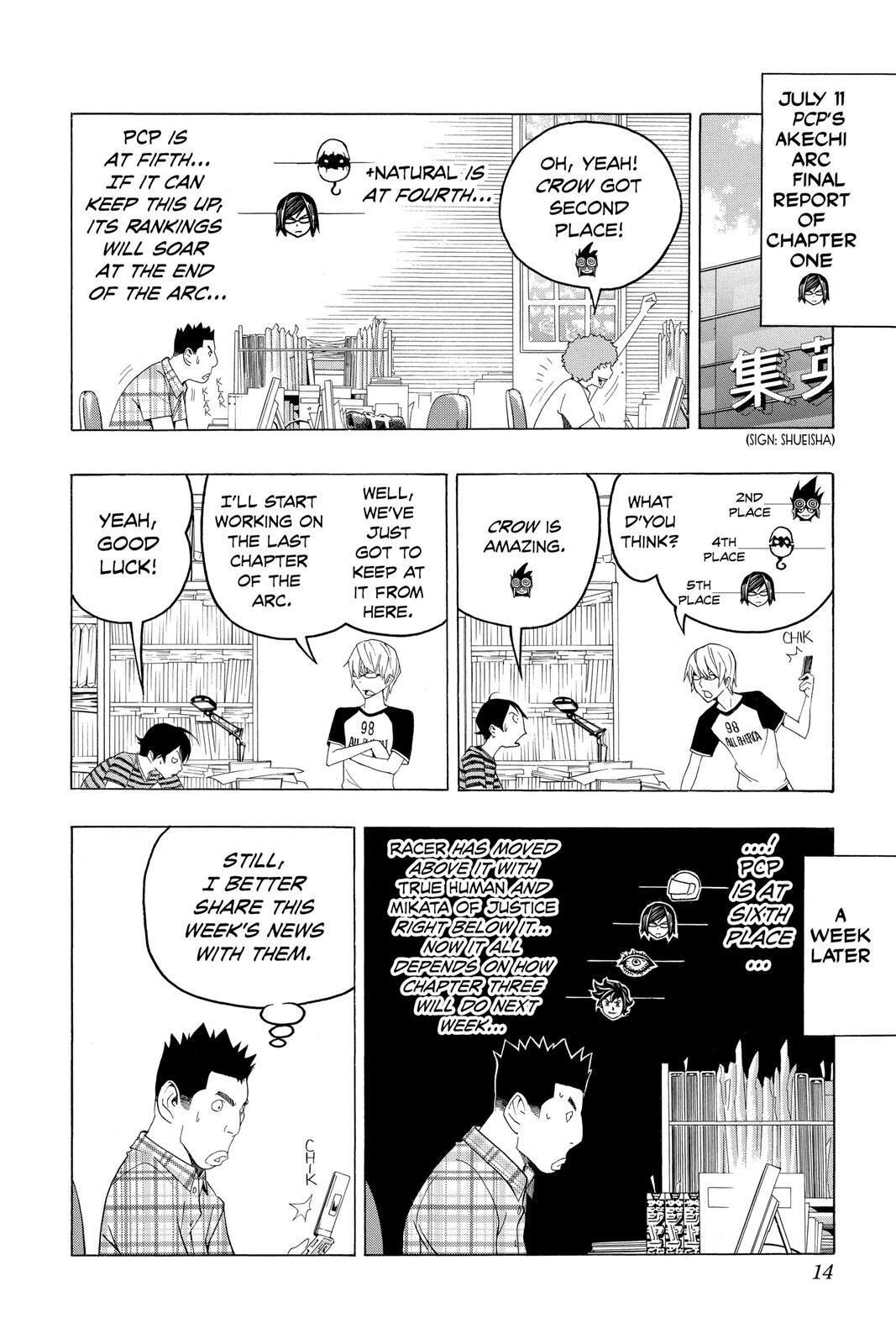Read Bakuman。 Manga Online