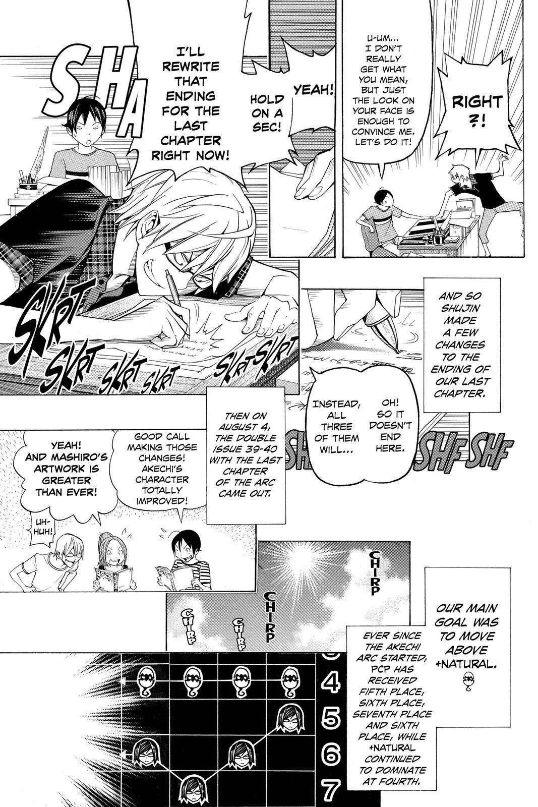 Read Bakuman。 Manga Online
