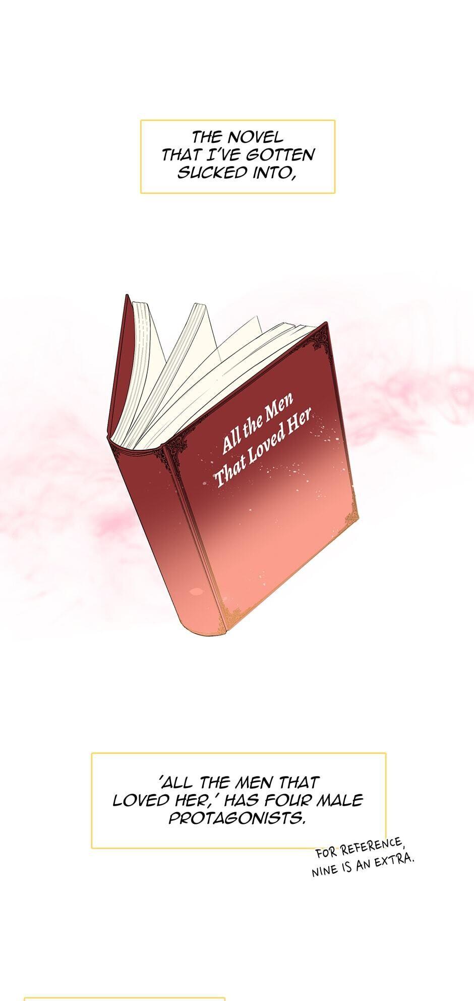 Read Beware the Villainess! Manga Online