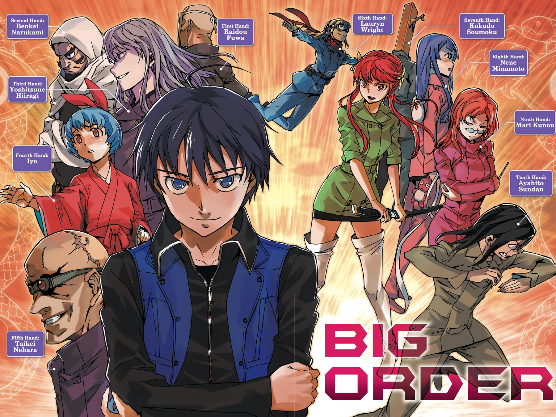 Read Big Order Manga Online