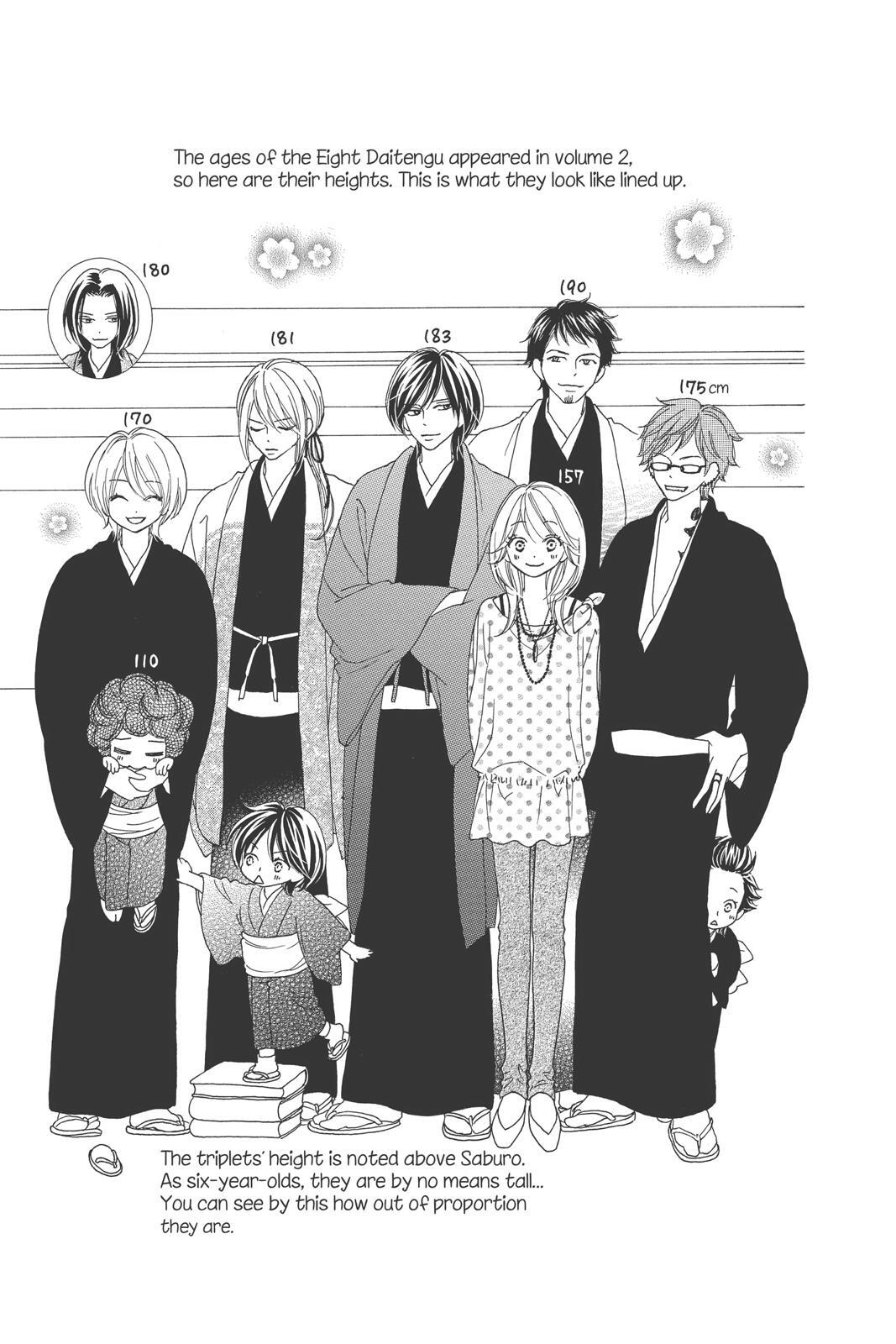 Read Black Bird Manga Online