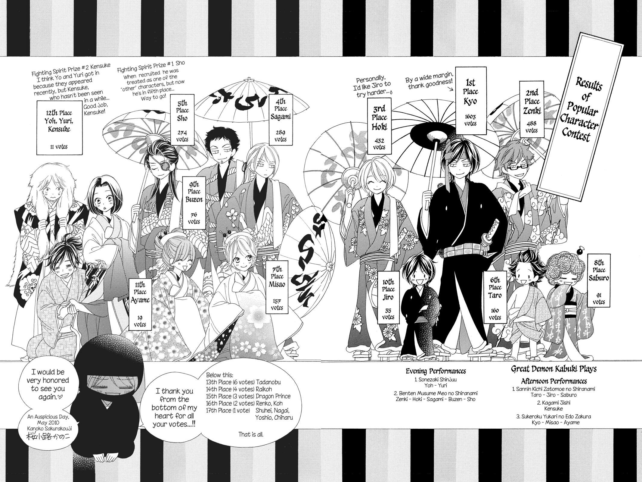 Read Black Bird Manga Online