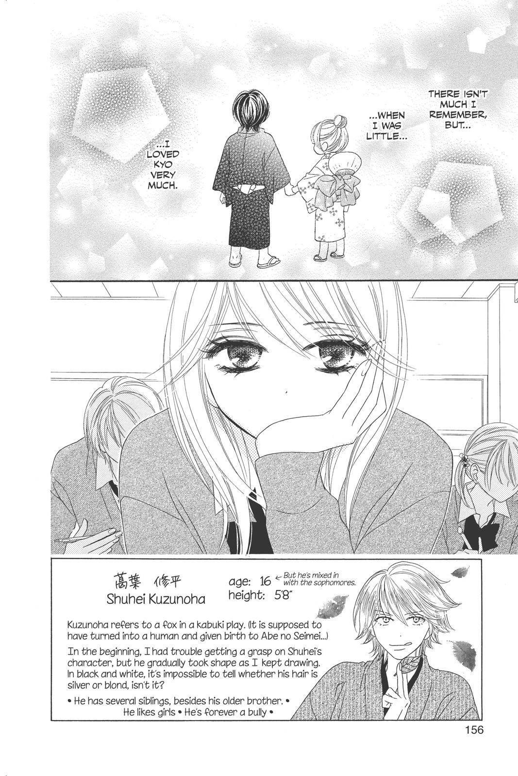 Read Black Bird Manga Online