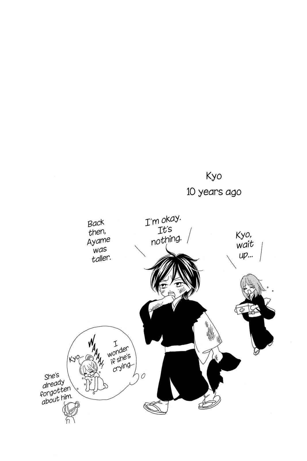 Read Black Bird Manga Online