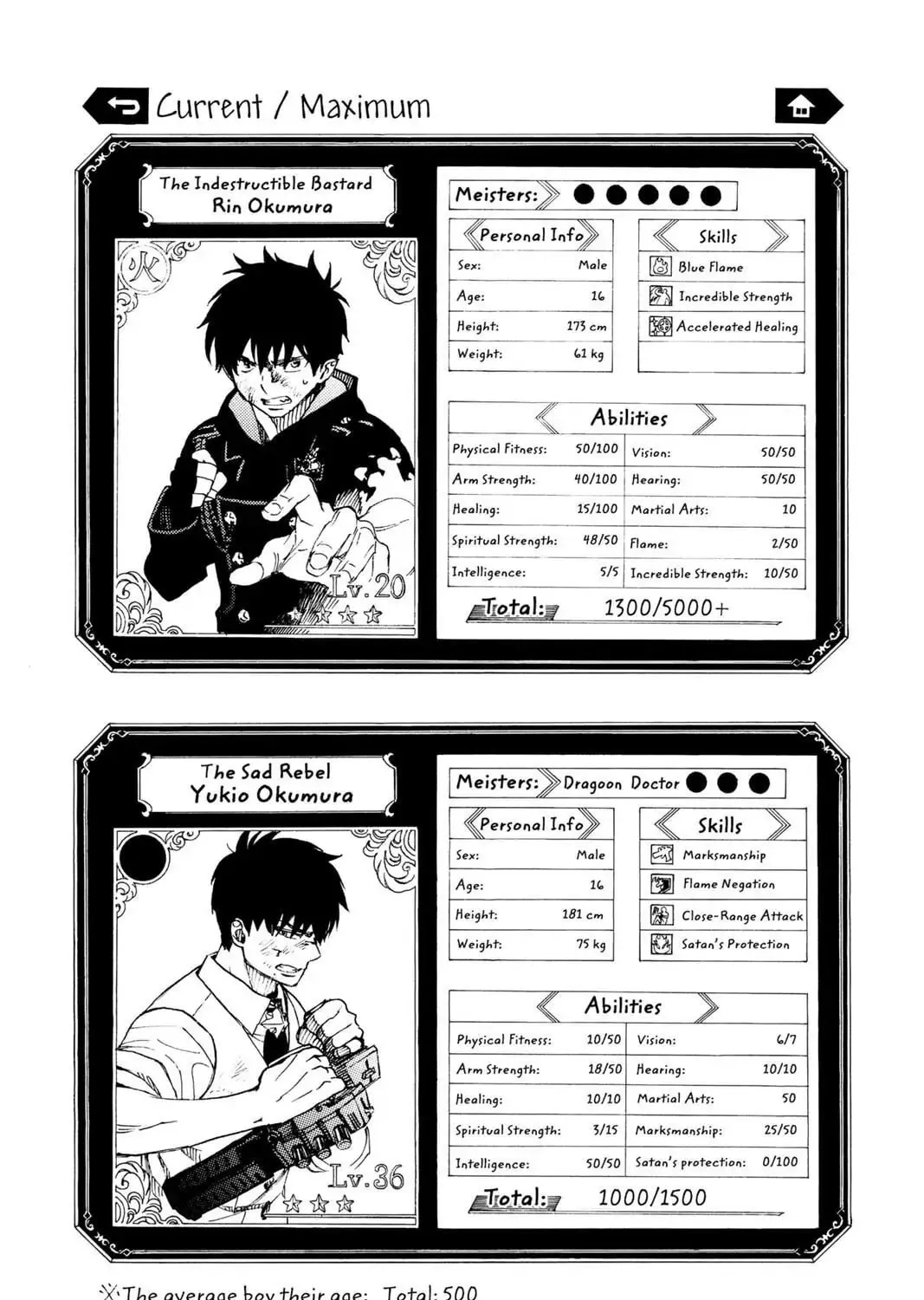 Read Blue Exorcist Manga Online