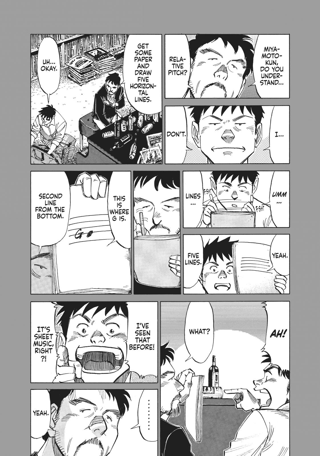 Read Blue Giant Manga Online