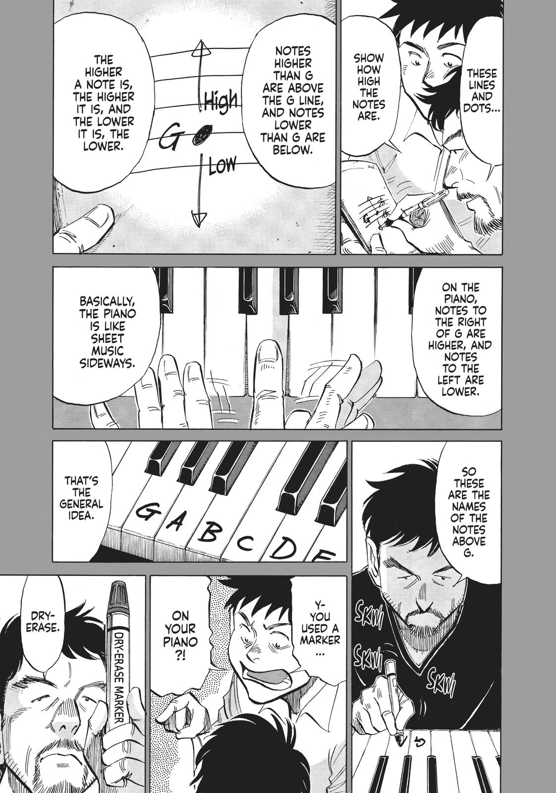 Read Blue Giant Manga Online