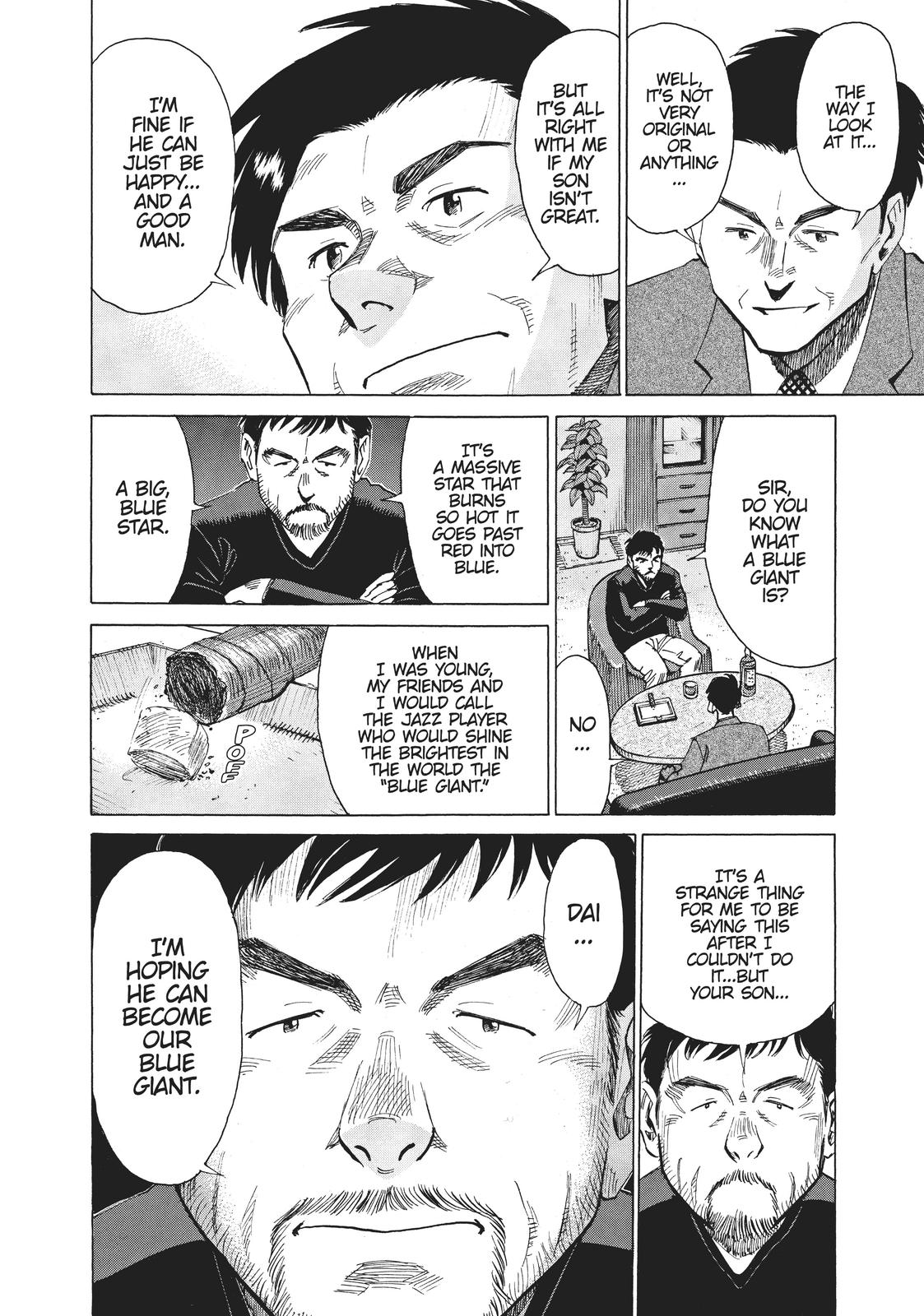 Read Blue Giant Manga Online