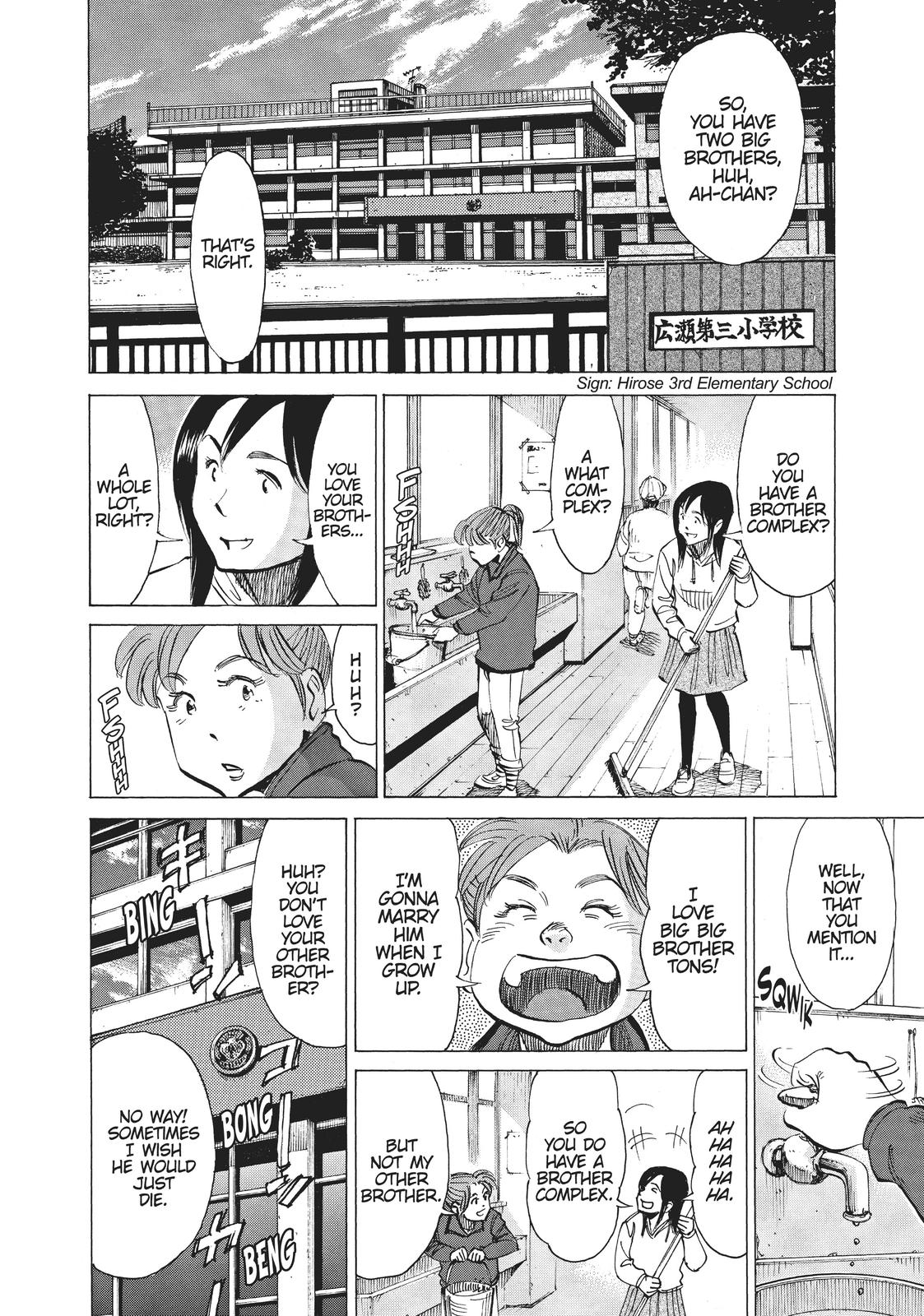 Read Blue Giant Manga Online