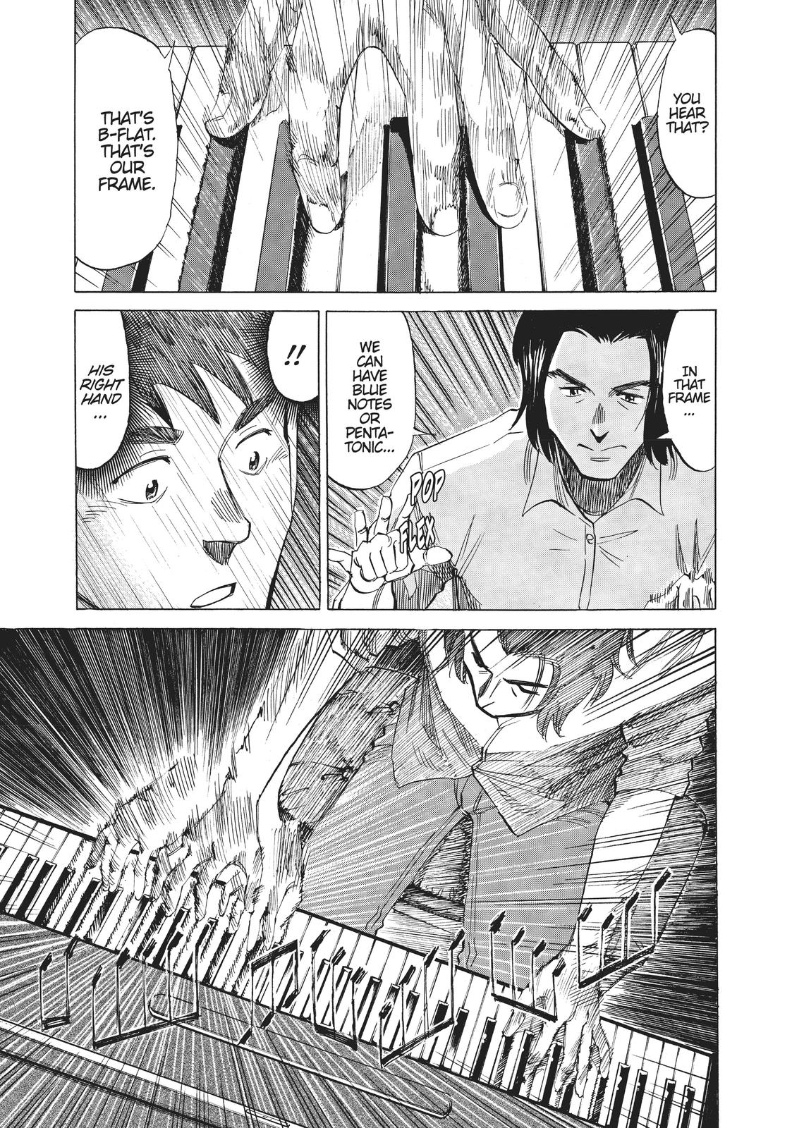 Read Blue Giant Manga Online
