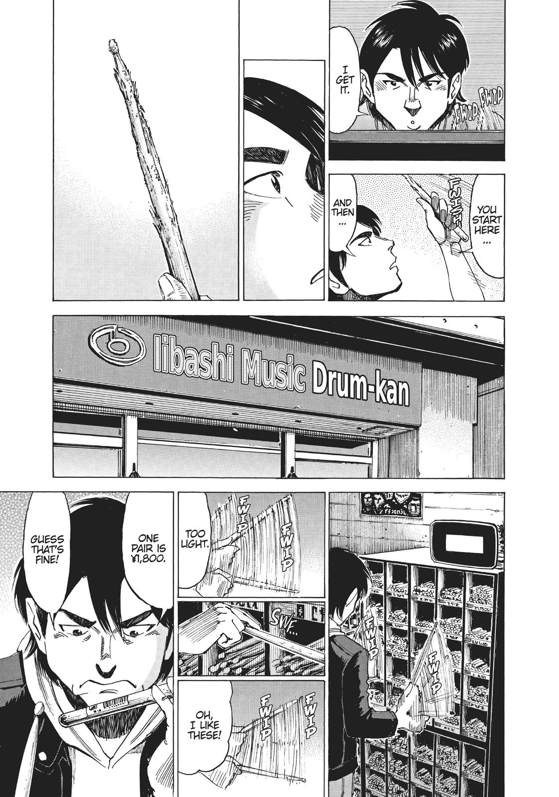 Read Blue Giant Manga Online