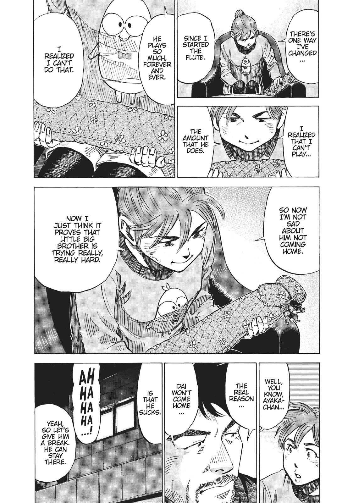 Read Blue Giant Manga Online