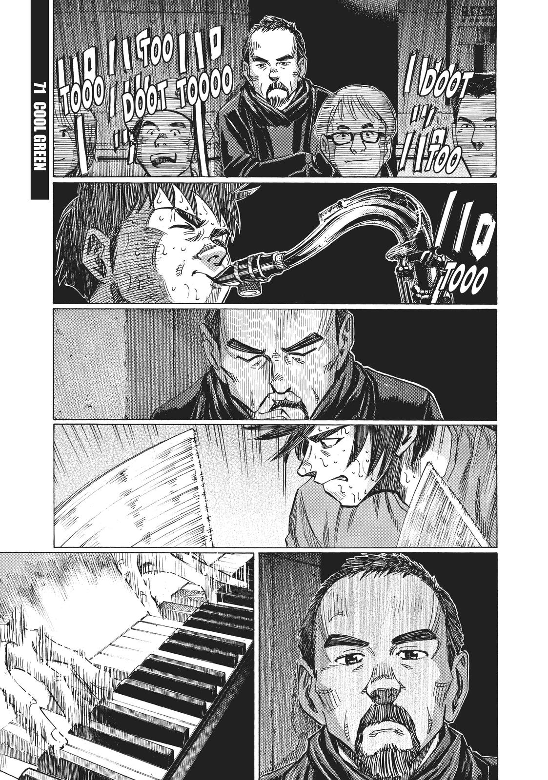 Read Blue Giant Manga Online