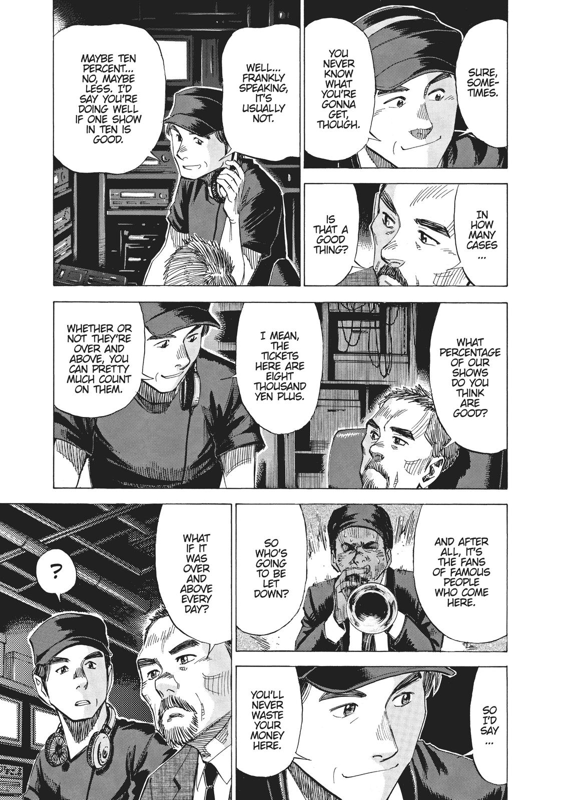 Read Blue Giant Manga Online