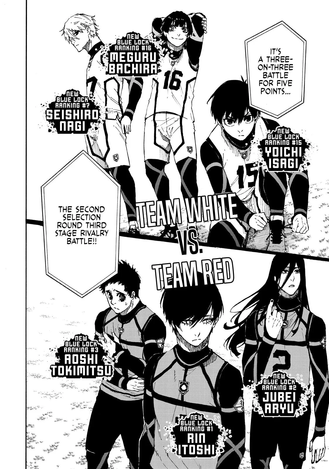 Read Blue Lock Manga Online