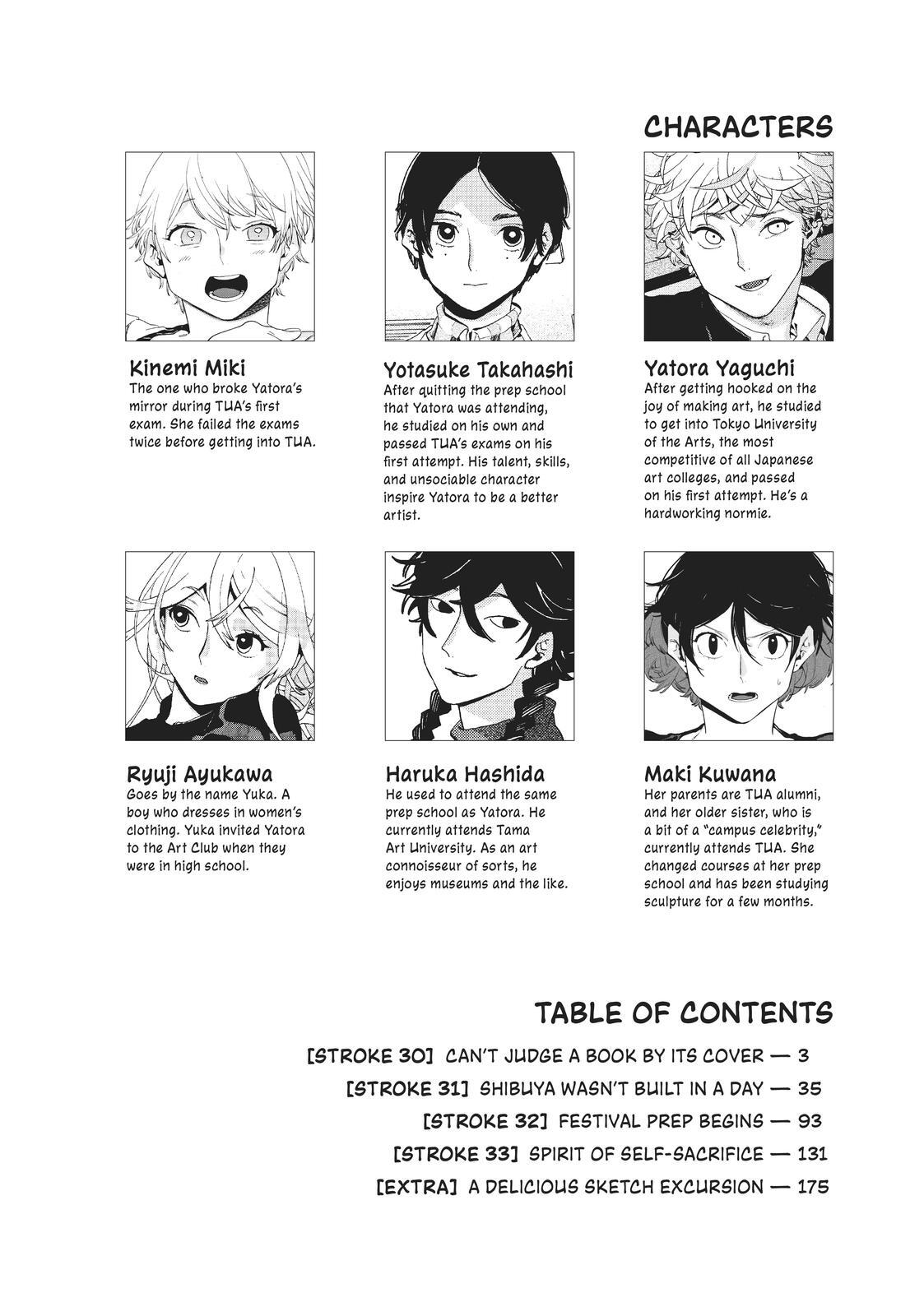 Read Blue Period Manga Online