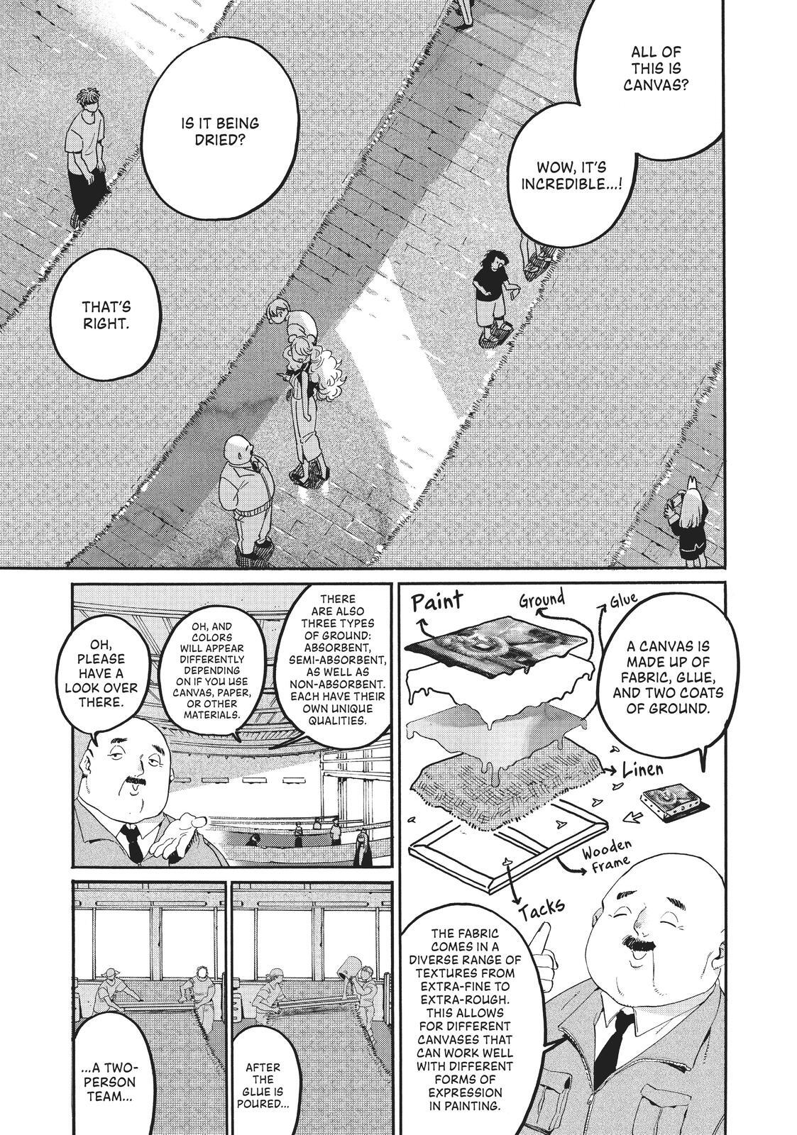 Read Blue Period Manga Online