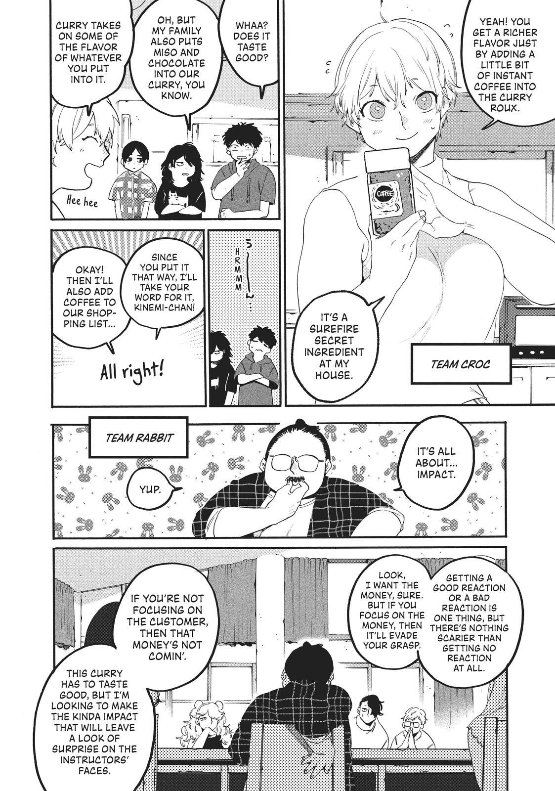 Read Blue Period Manga Online