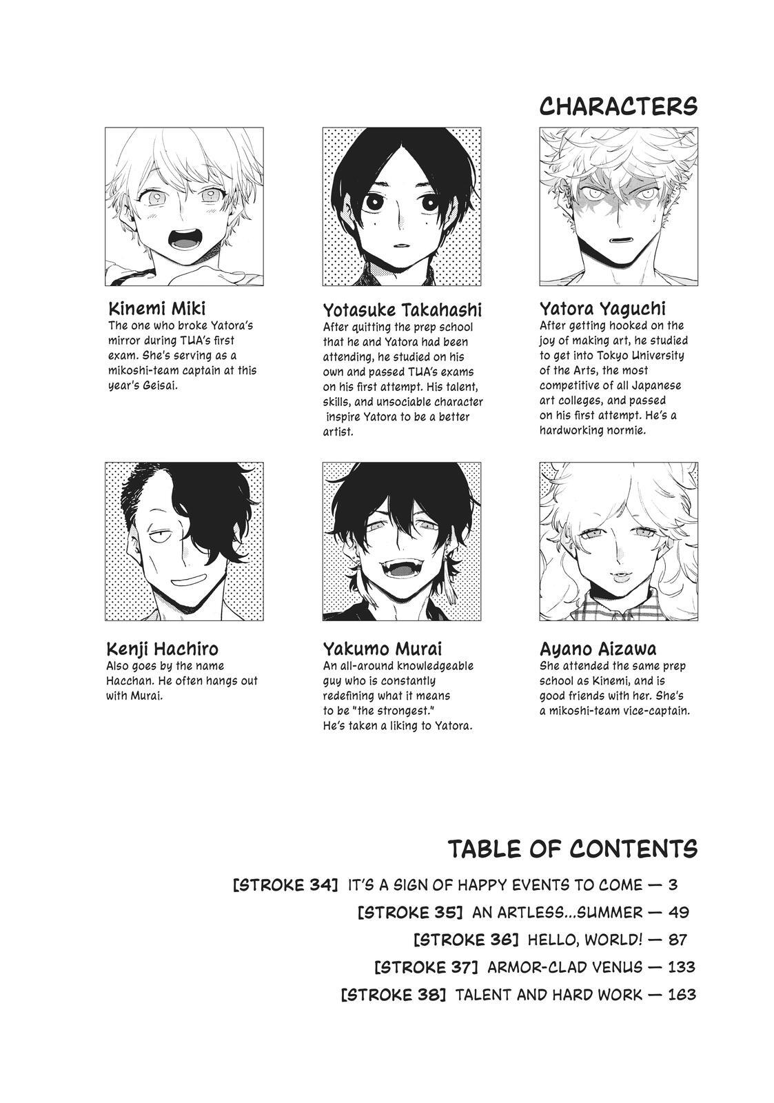 Read Blue Period Manga Online