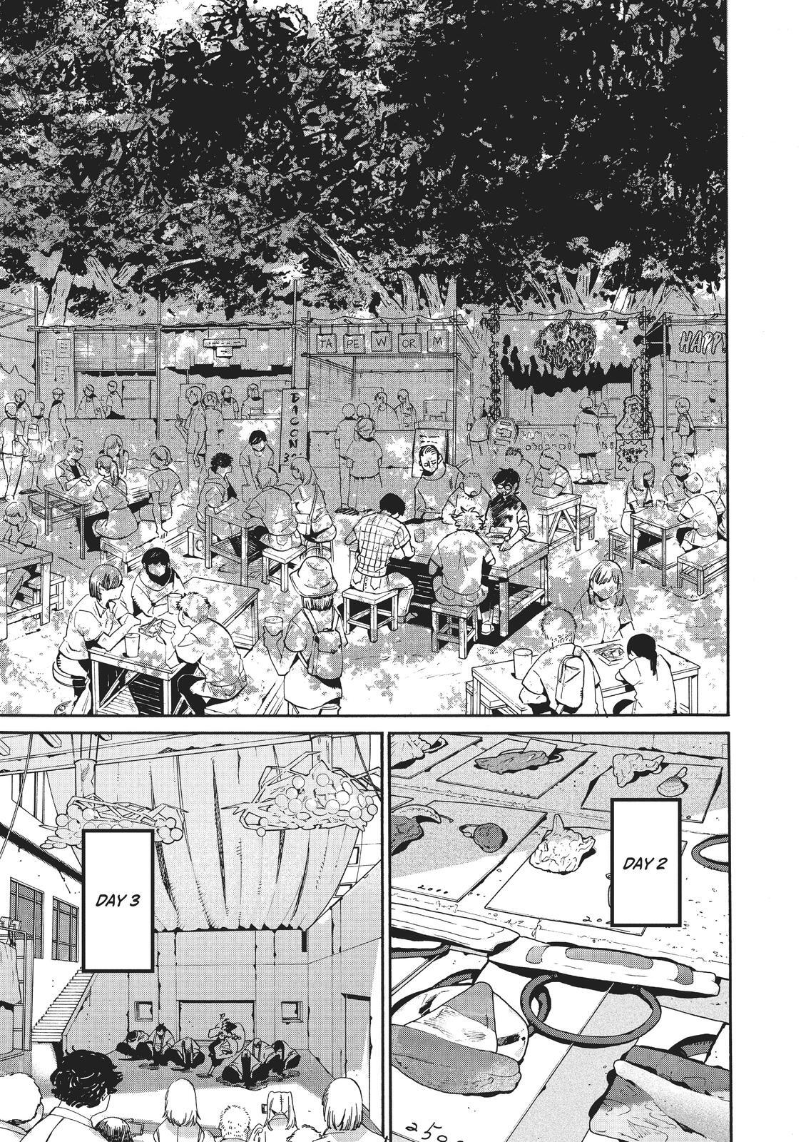 Read Blue Period Manga Online