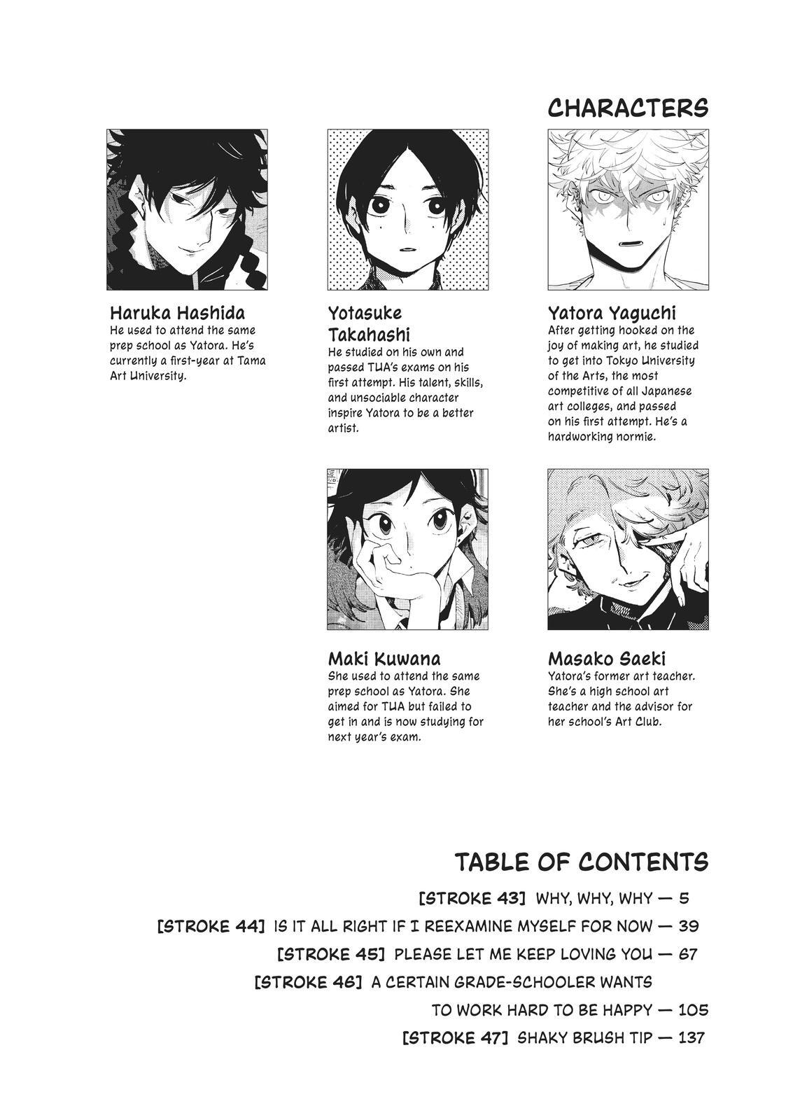 Read Blue Period Manga Online