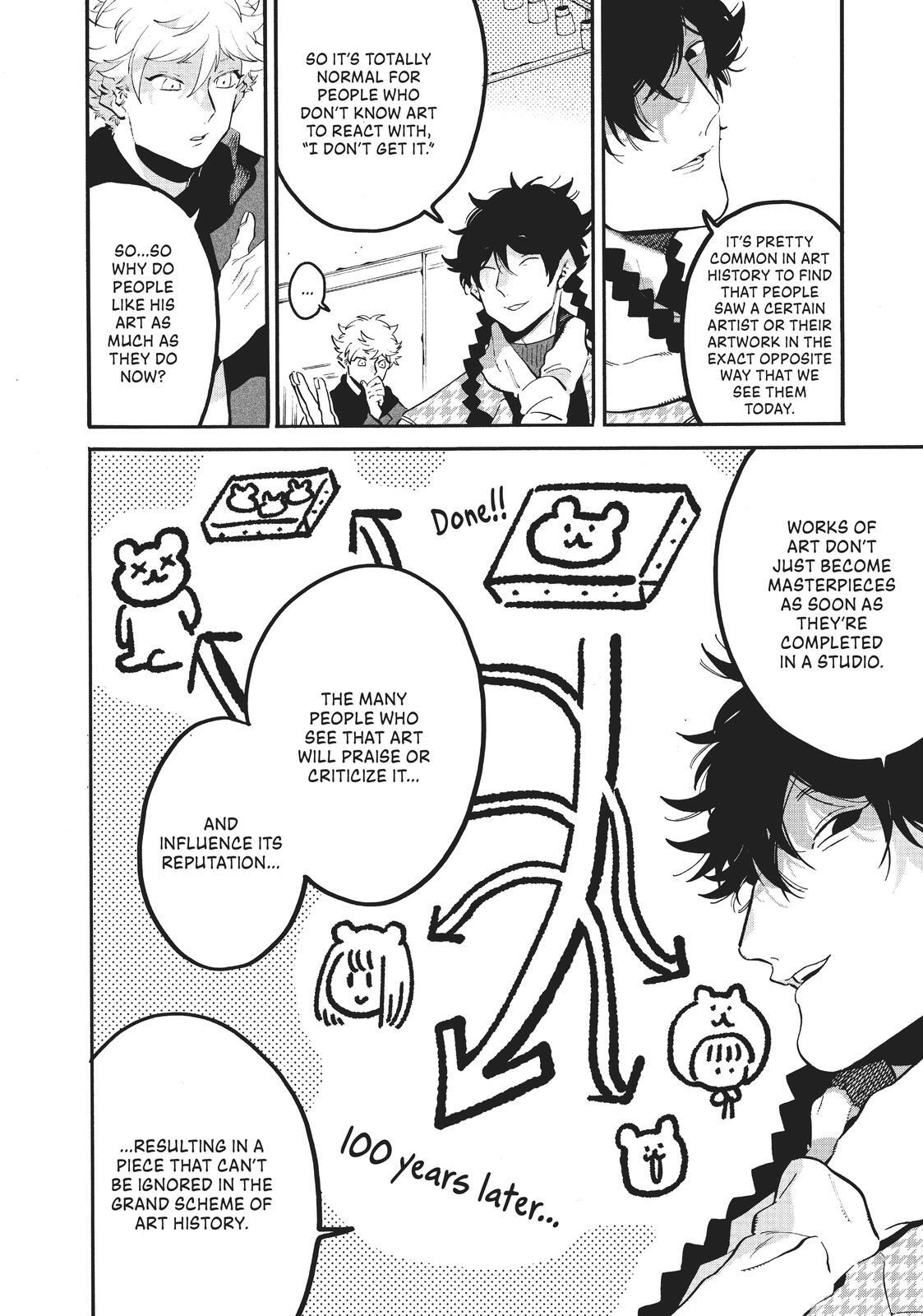 Read Blue Period Manga Online