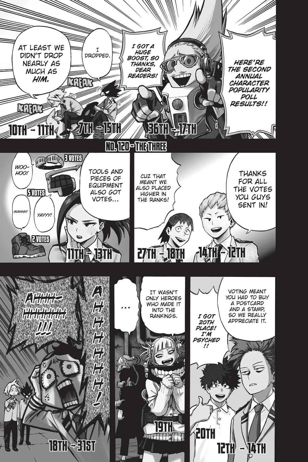 Read Boku no Hero Academia Manga Online