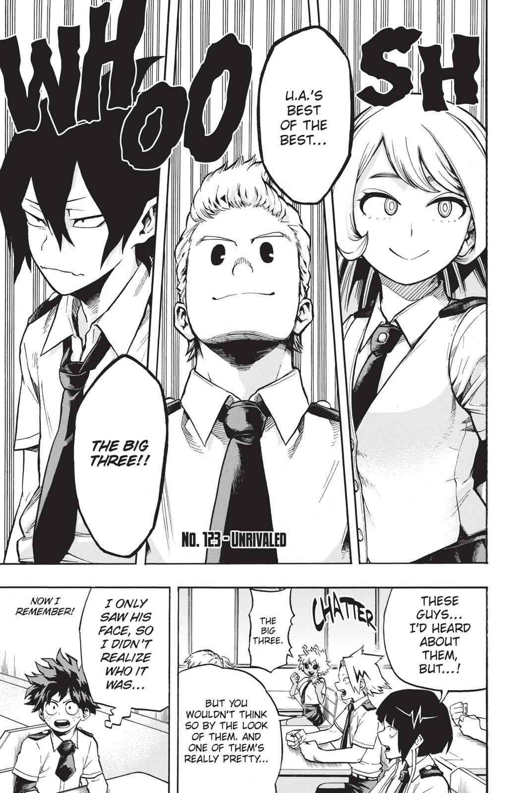 Read Boku no Hero Academia Manga Online