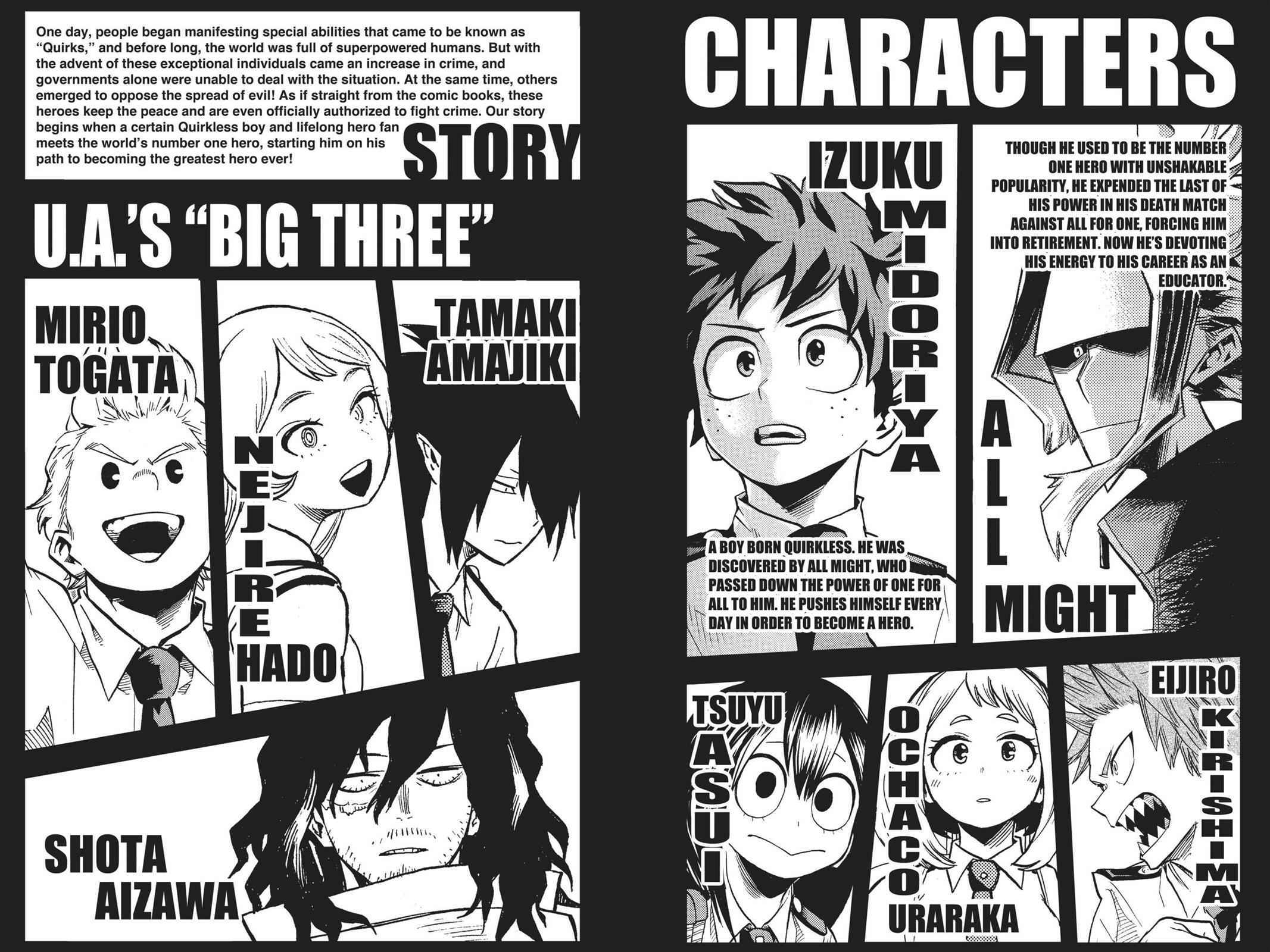 Read Boku no Hero Academia Manga Online