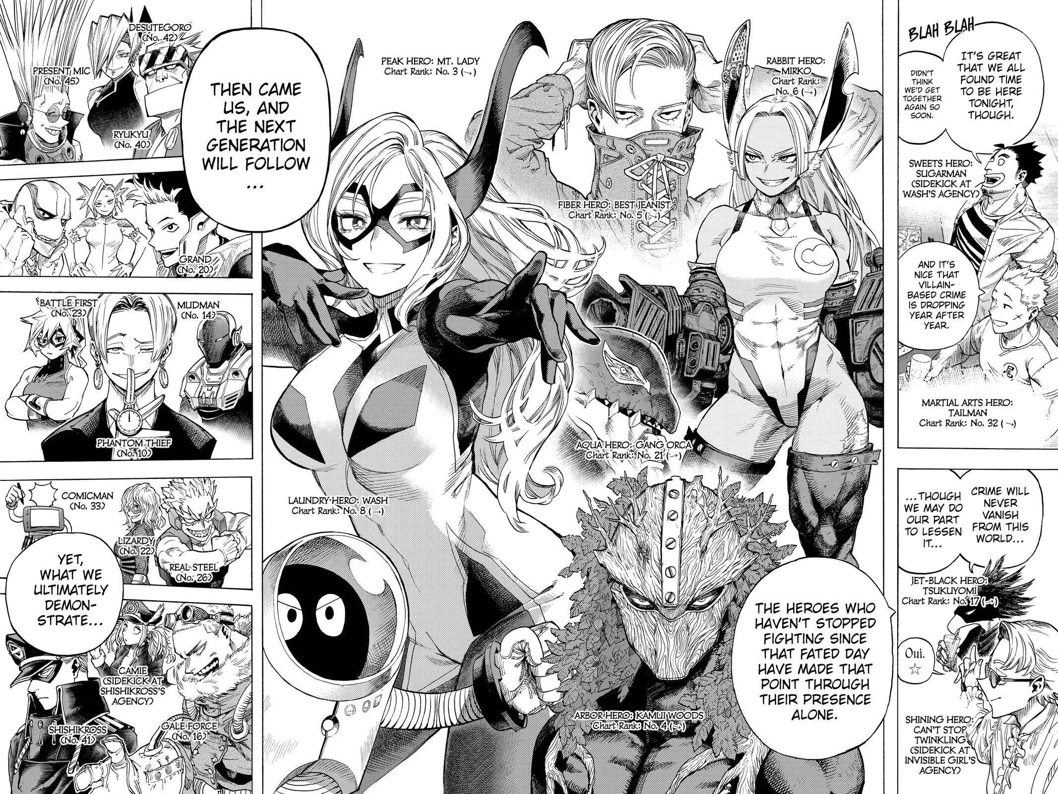 Read Boku no Hero Academia Manga Online