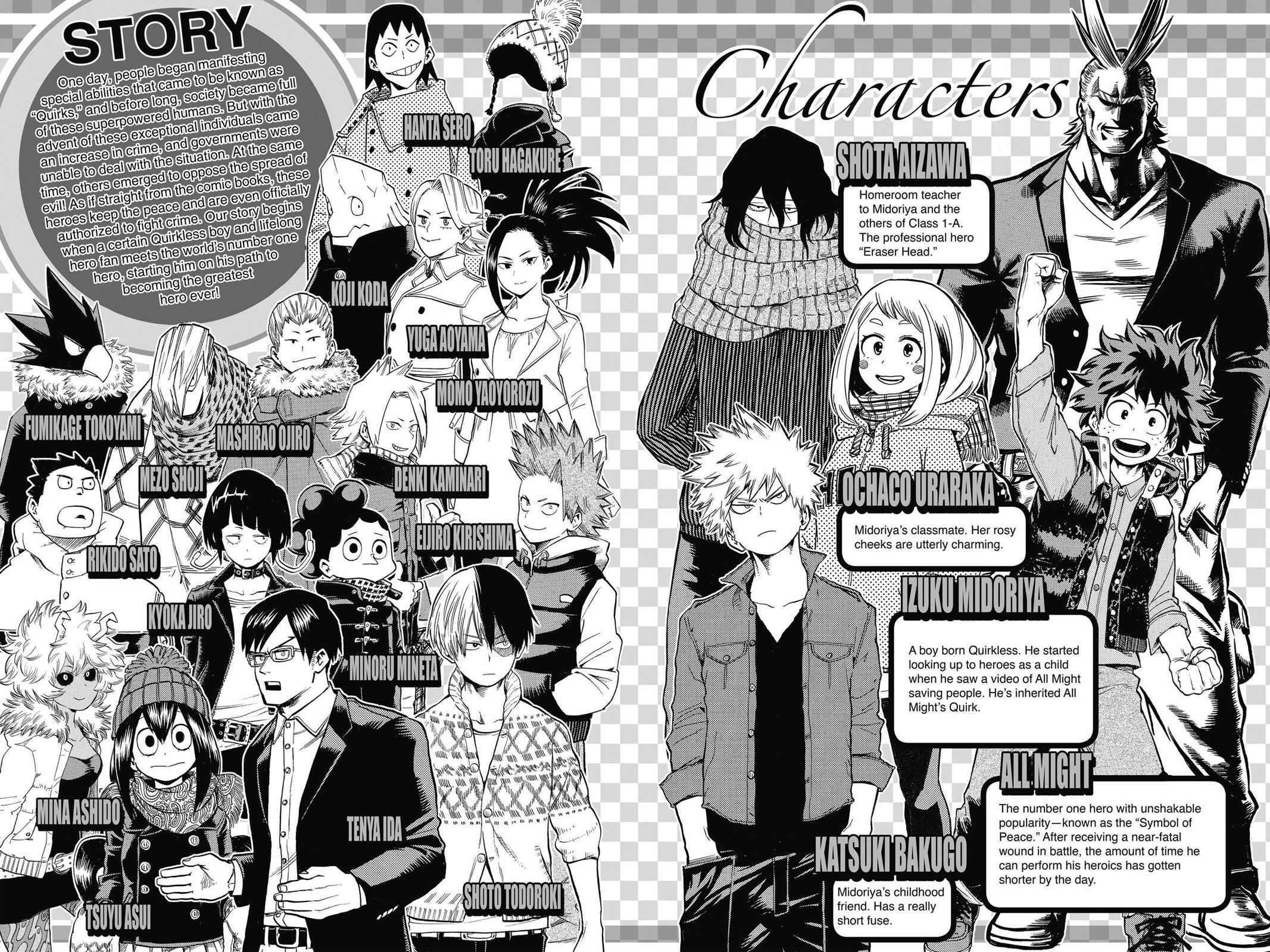Read Boku no Hero Academia Manga Online
