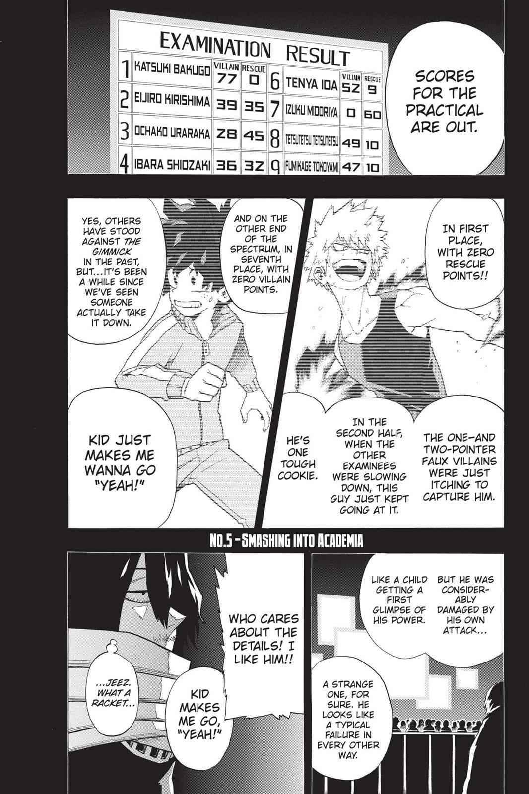 Read Boku no Hero Academia Manga Online