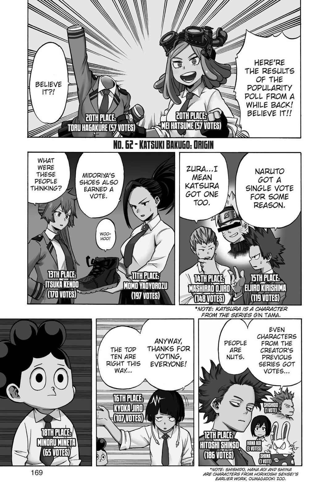 Read Boku no Hero Academia Manga Online