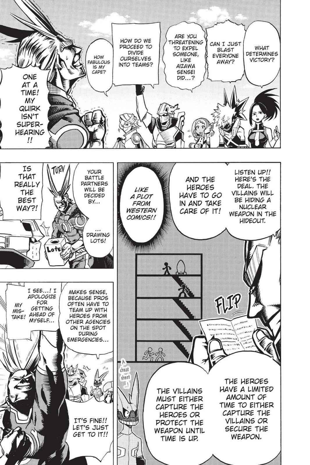 Read Boku no Hero Academia Manga Online