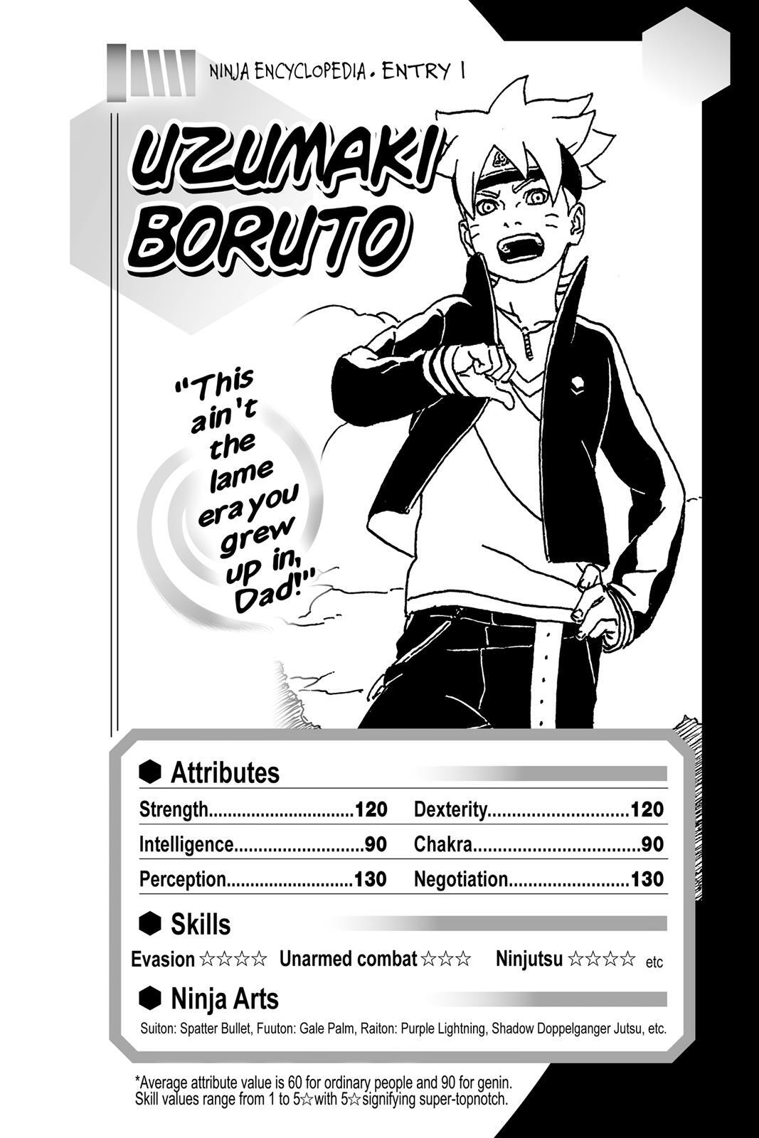 Read Boruto- Naruto Next Generations Manga Online